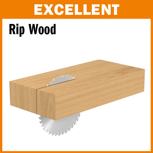 ITK Contractor combo pack circular saw blades